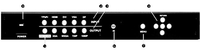 CHC HD-M9