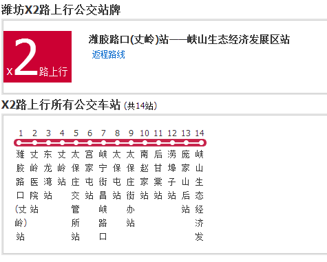 濰坊公交X2路