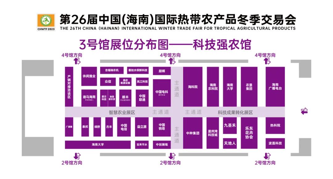 2023年中國（海南）國際熱帶農產品冬季交易會