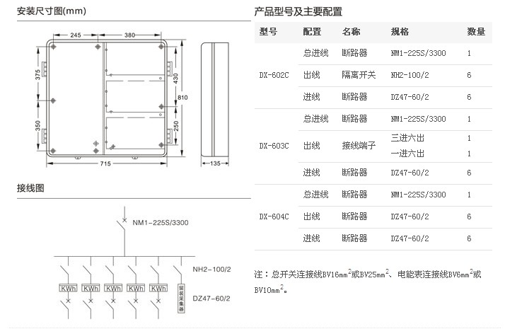 塑膠電錶箱