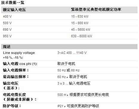 電流源變頻器