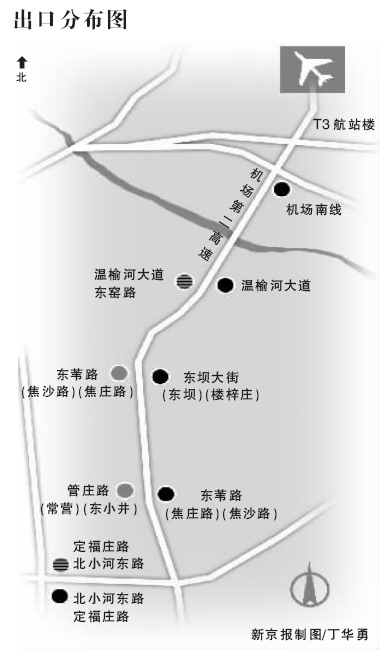 首都機場第二高速公路