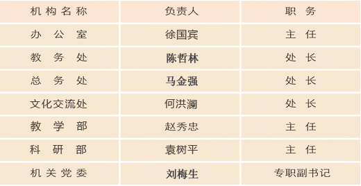 河北社會主義學院