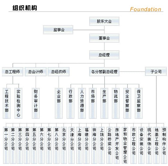 江西省華景建設集團有限公司