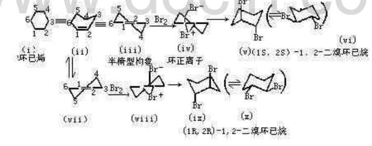 環己烯與溴