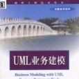 UML業務建模