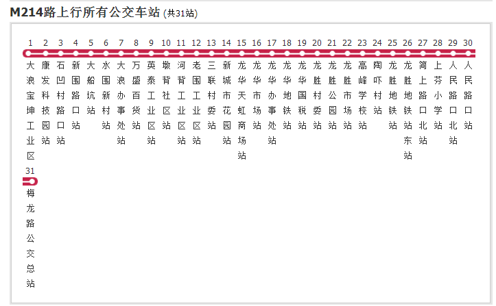 深圳公交M214路