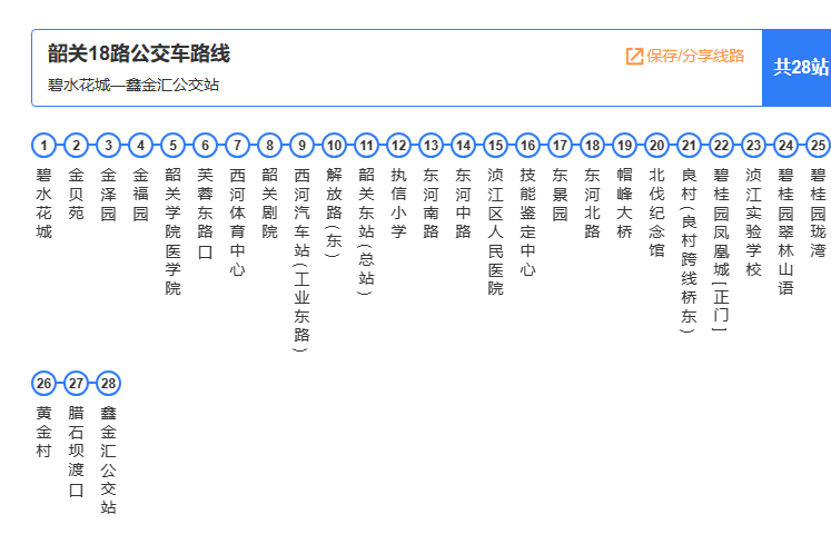 韶關公交18路