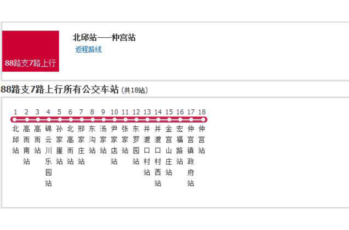 濟南公交88路支7路