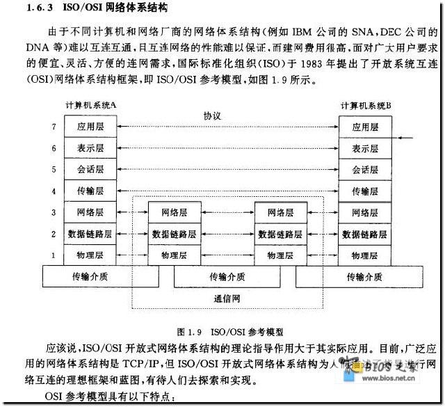 計算機系統結構專業