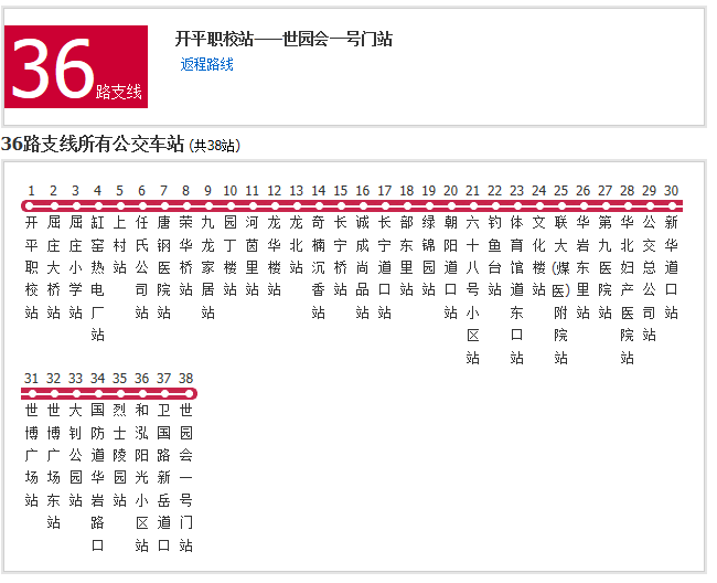 唐山公交36路支線