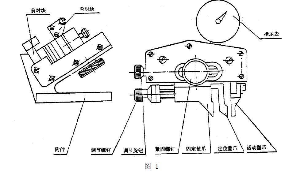 攜帶型齒輪基節測量儀