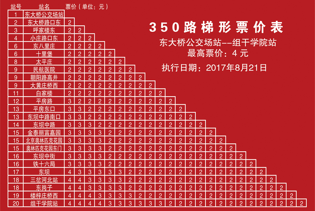 北京公交350路