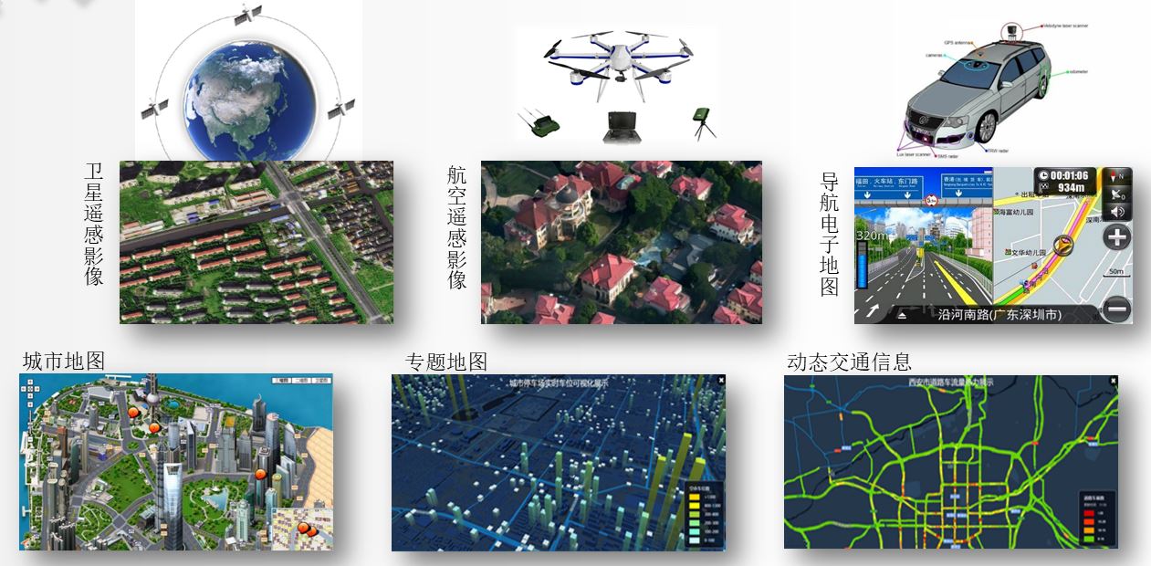 上海數腦智慧型科技有限公司