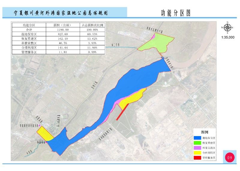 寧夏銀川黃河外灘國家濕地公園