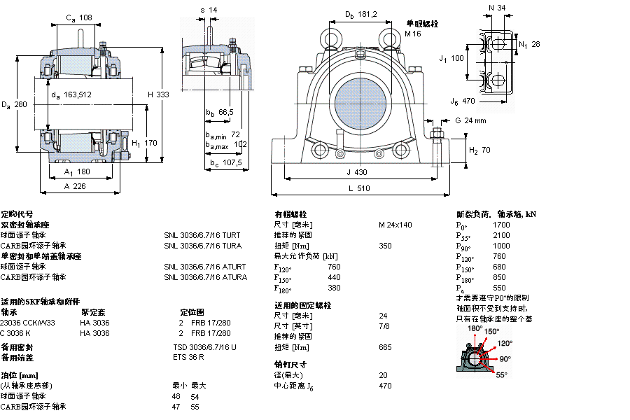 SKF SNL3036/6.7/16TURT軸承