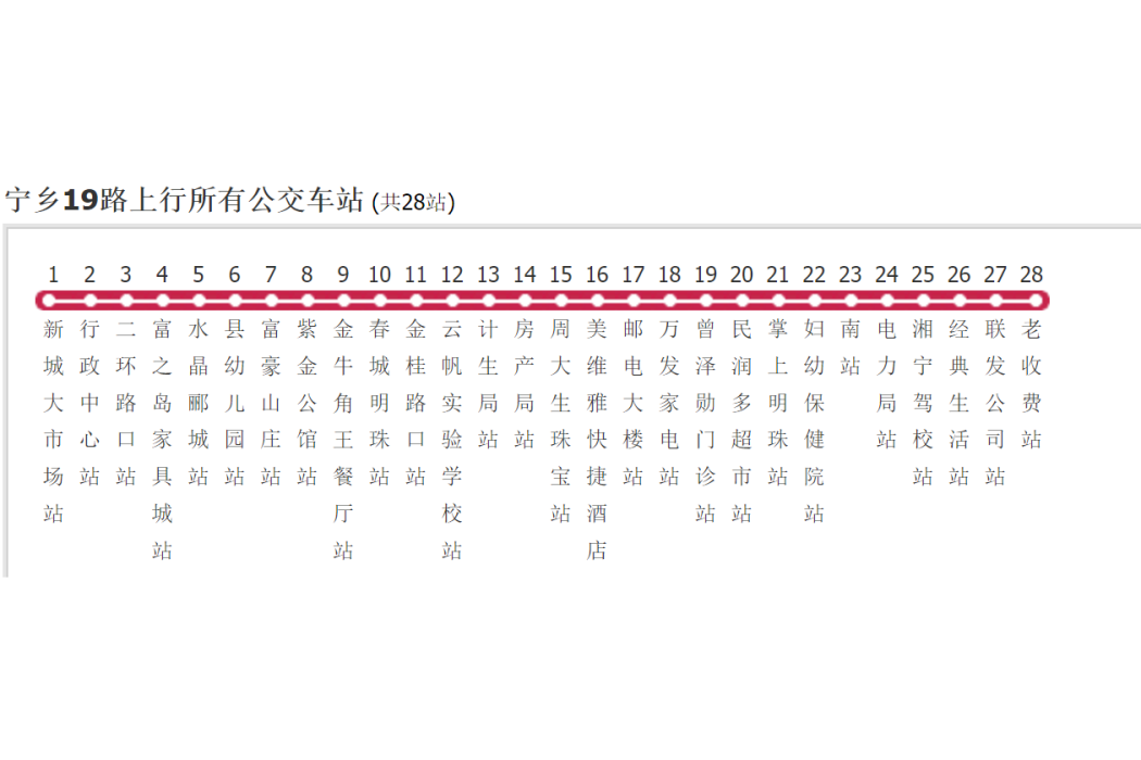 長沙公交寧鄉19路