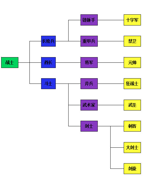 咚嗒嗒部落