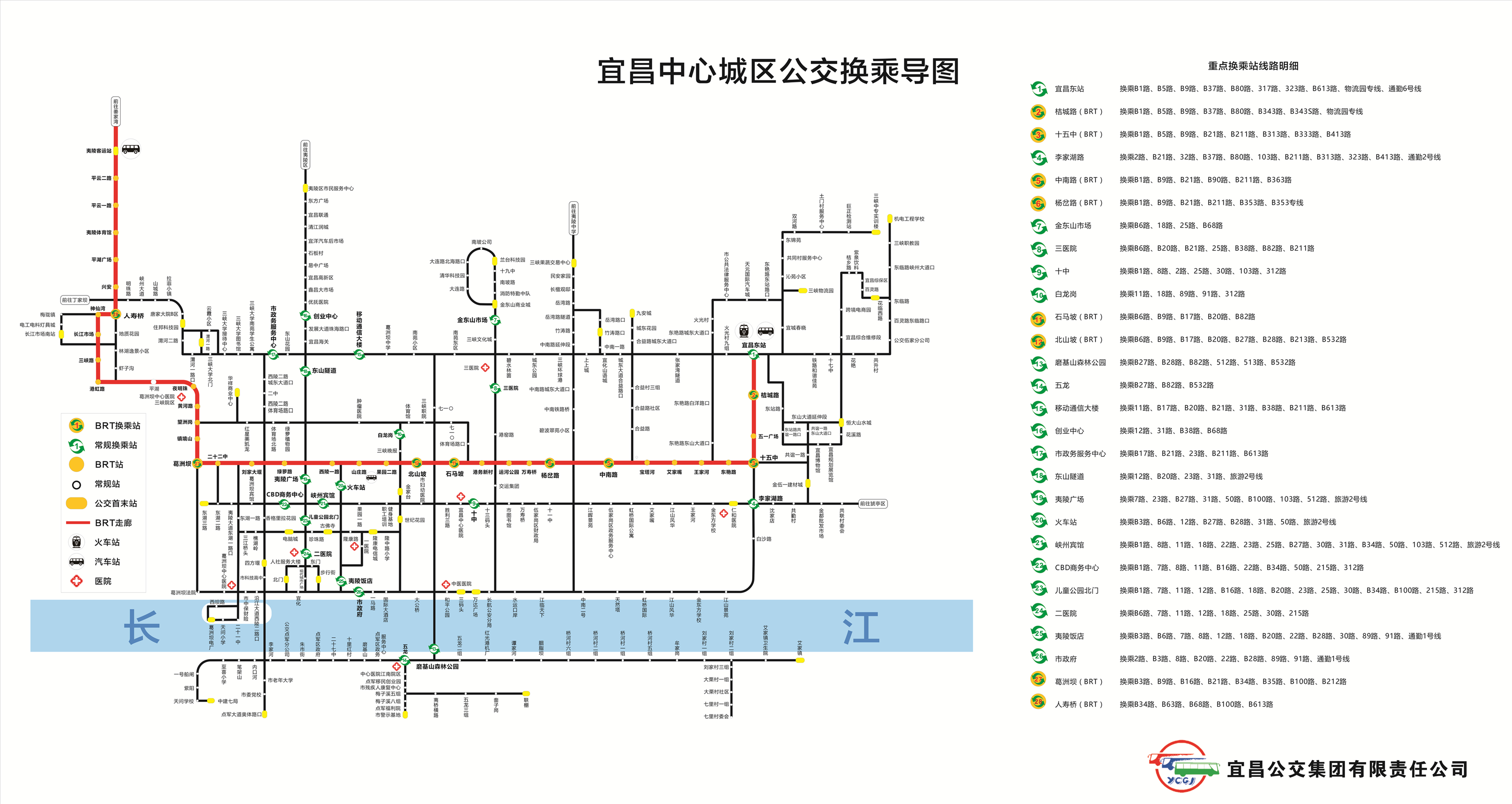 宜昌公交