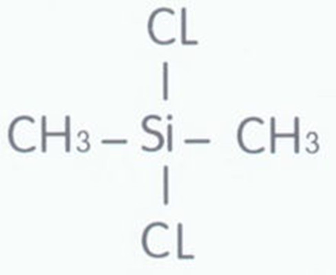 二甲基二氯矽烷