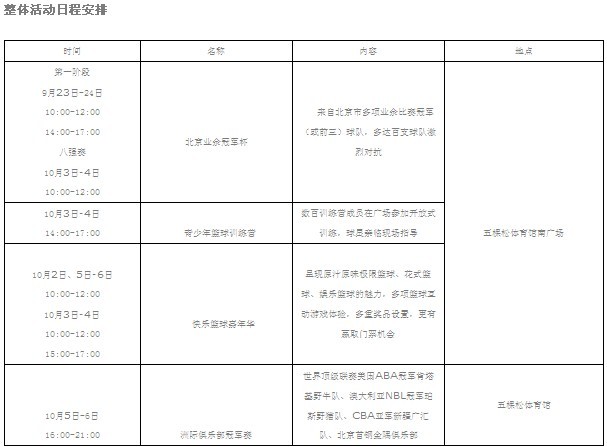 2010北京國際籃球季暨洲際俱樂部冠軍賽