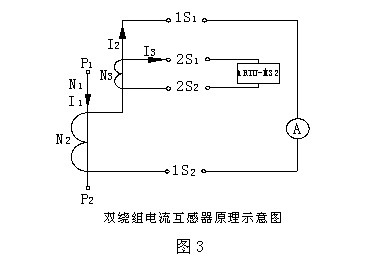 低壓雙繞組電流互感器