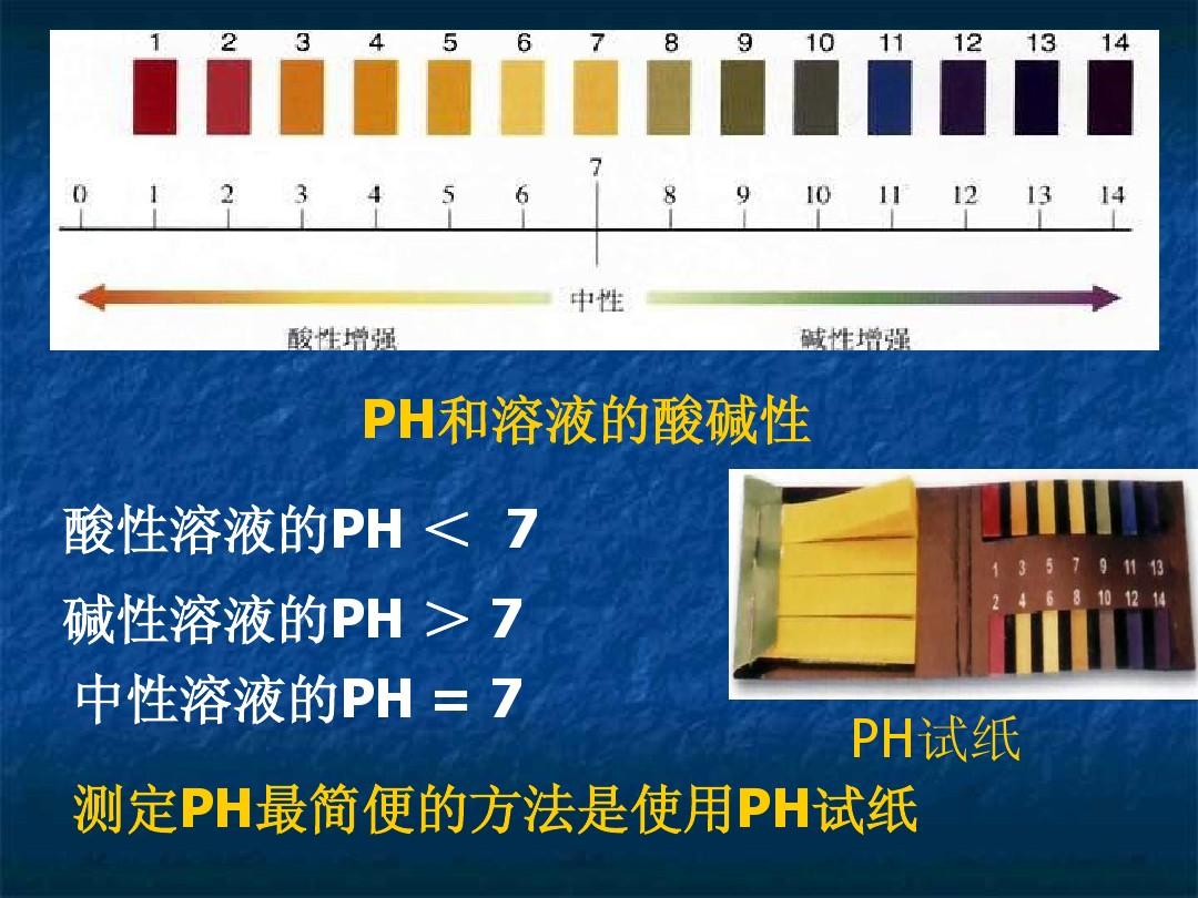 ph值測定方法