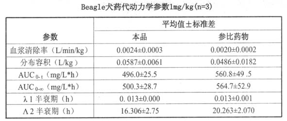 鹽酸多柔比星脂質體注射液