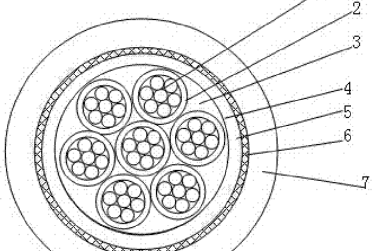 一種深水密封橡套電纜的製造工藝