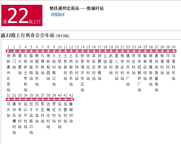 北京公交通22路