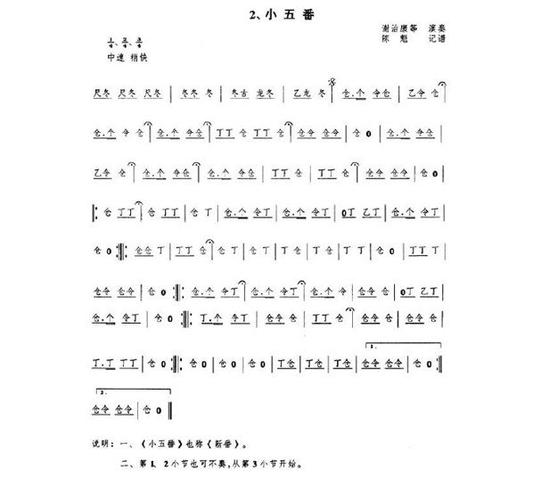 圖3 謝郢鑼鼓曲牌：小五番