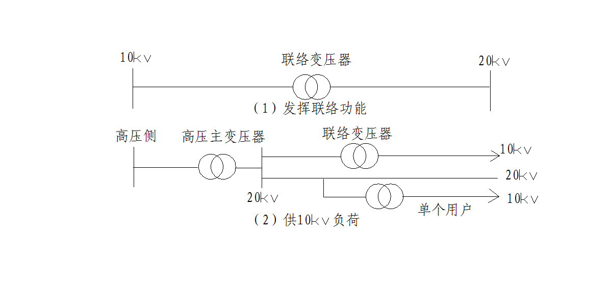 聯絡變壓器