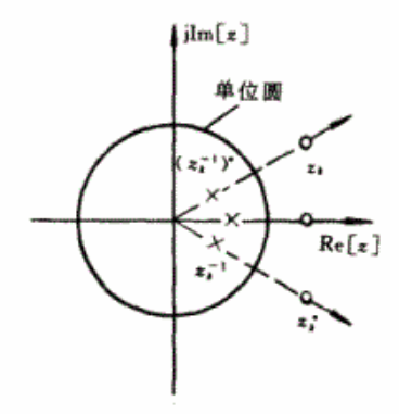 混合相位系統