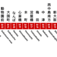 大阪市營地下鐵御堂筋線(御堂筋線)