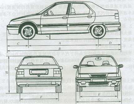 整車尺寸參數