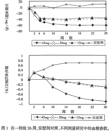 卡司平