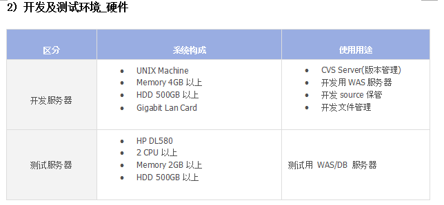 卡銀信息技術（北京）有限公司