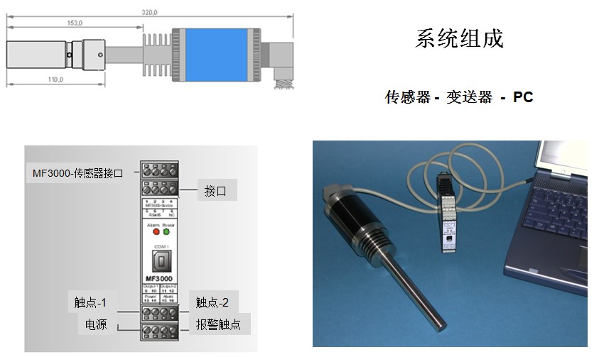 微波固體流量計系統組成