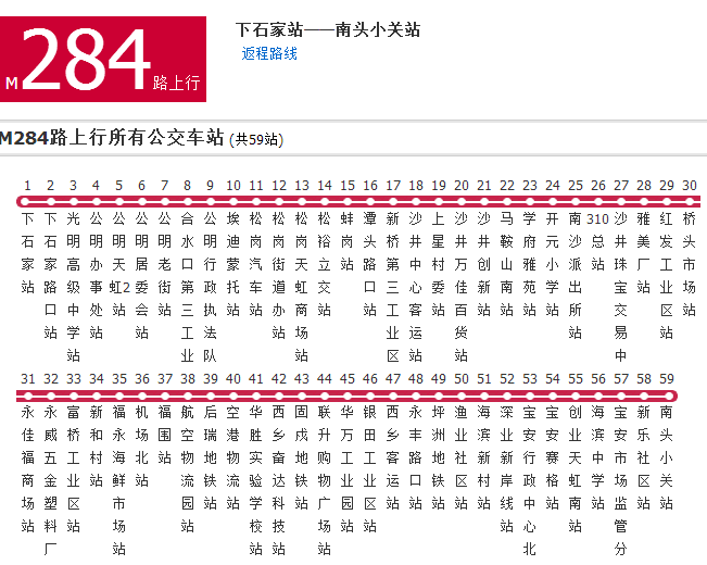 深圳公交M284路