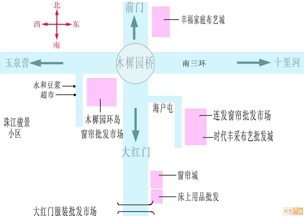 具體的線路圖