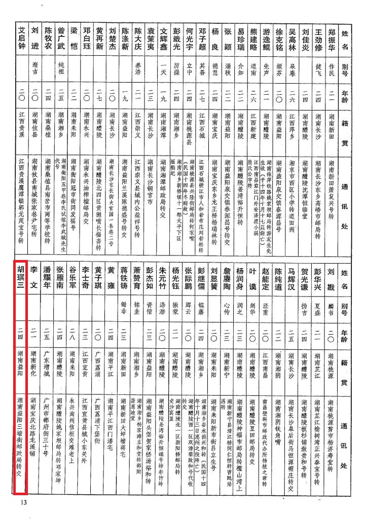 胡琪三黃埔1期學生通訊錄