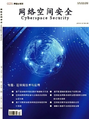 網路空間安全(學術期刊)