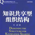 知識共享型組織結構