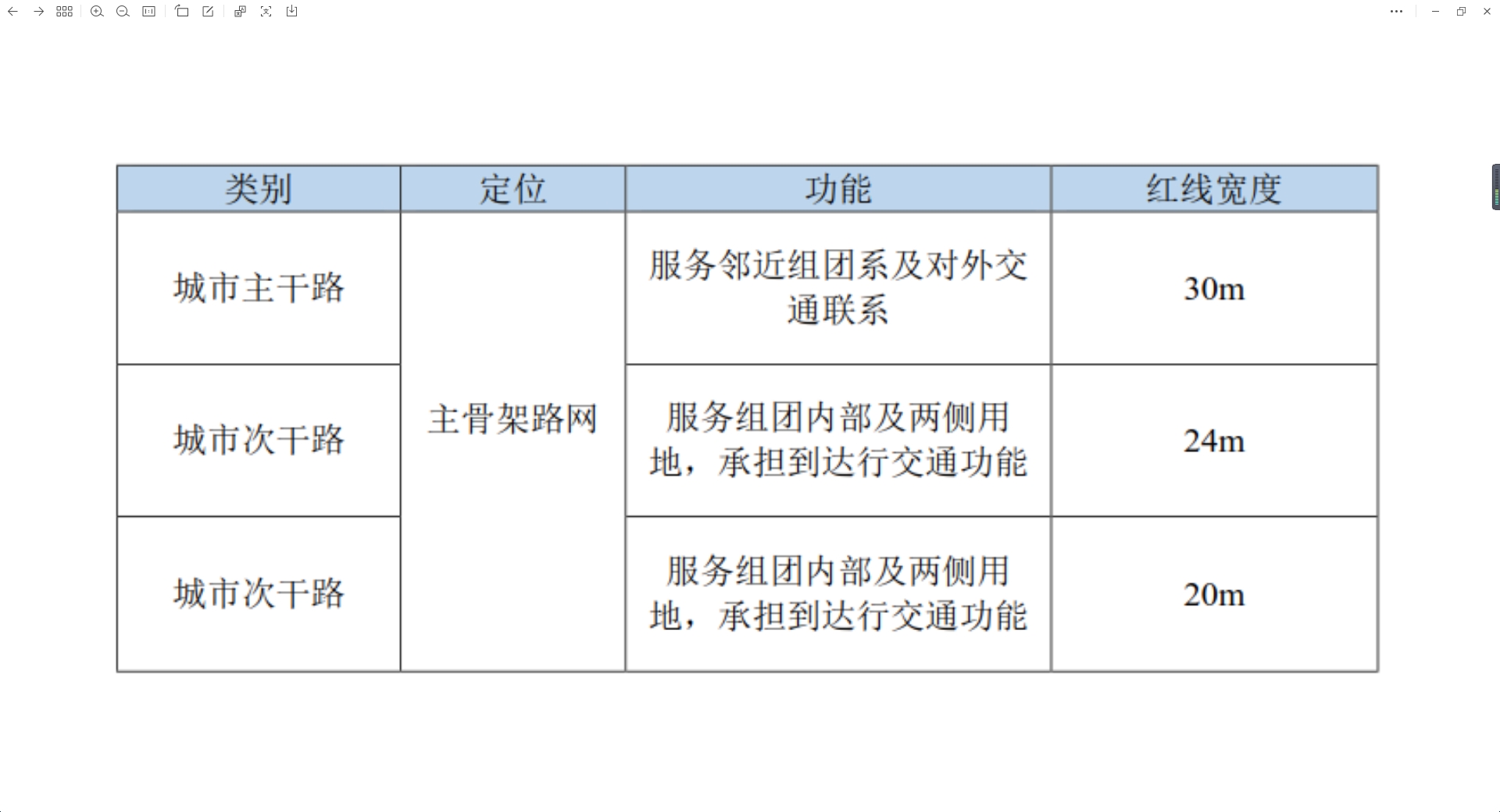 巴中蓮山湖新區