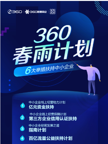 春雨計畫(360推出一項扶持中小企業的計畫)