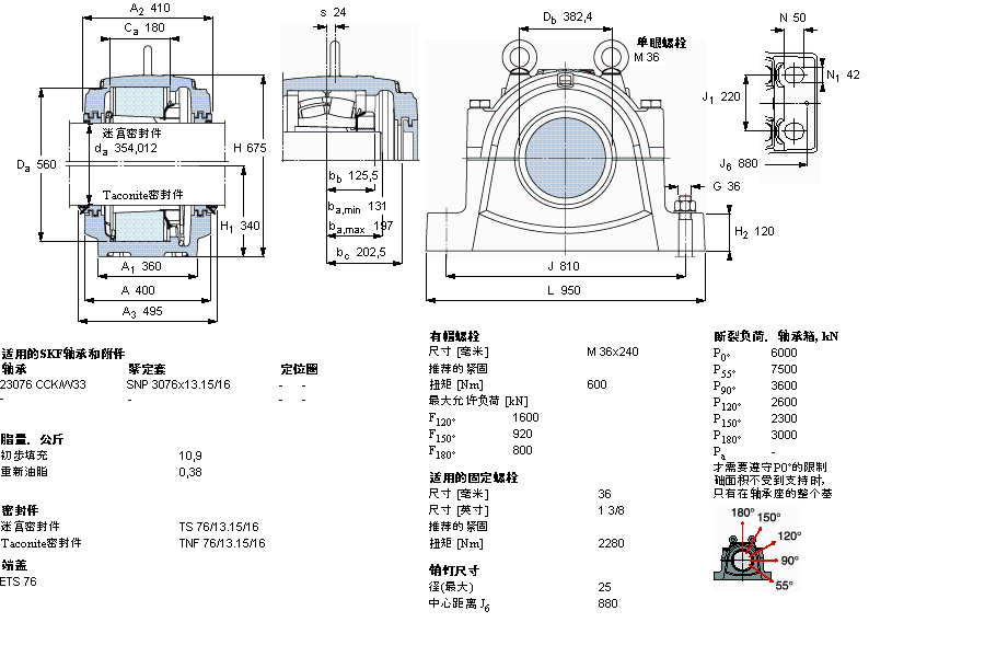 SKF SNL3076L軸承