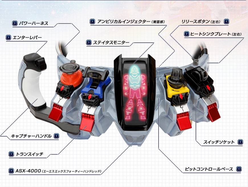 Fourze驅動器