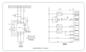 典型套用圖