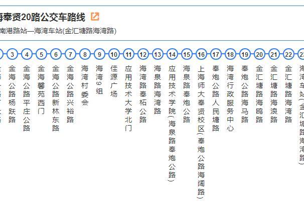 上海公交奉賢20路