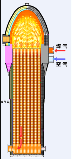 豫興型頂燃式熱風爐